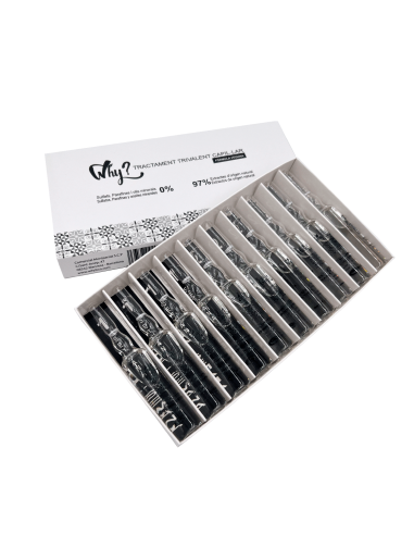 Tratamiento eficaz para evitar la caída del cabello.