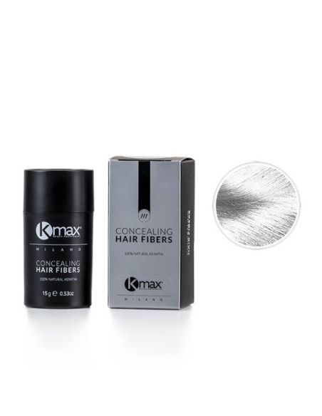 Fibras Capilares